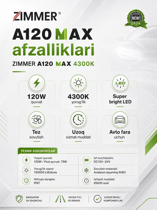 Zimmer A120 MAX LED chiroq 120W 4300K 12-24V avto faralar uchun kuchli yorug‘lik 2 dona HD