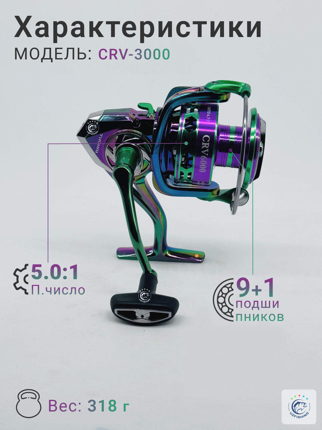 TUOHAI CRV 2000–7000 inertsiyasiz baliq ovlash g'altagi, spinning uchun katushka