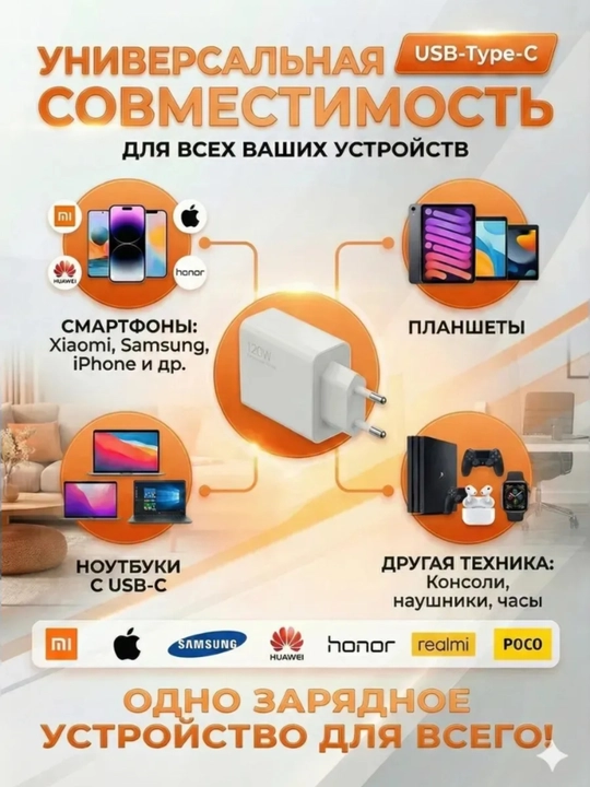 Сетевое зарядное устройство 120W USB Fast Charge