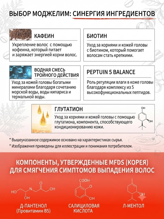 MOJELIM SOS MEGA O/M-CARE AMPOULE против выпадения волос с биотином, 30 мл