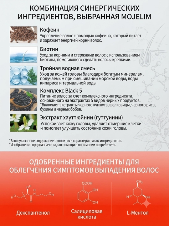 MOJELIM SOS MEGA O/M-CARE AMPOULE против выпадения волос с биотином, 30 мл