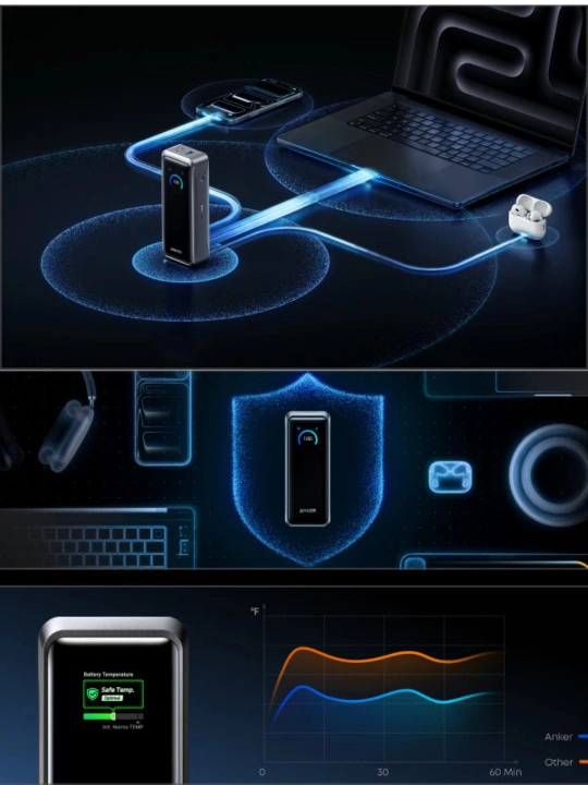 Anker Prime Power Bank 26K 300W
