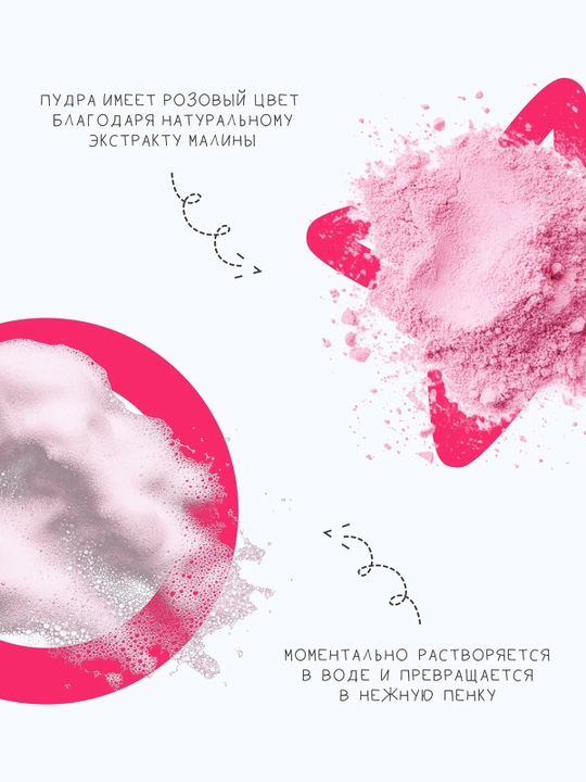 THE U Malinka Enzyme Powder Энзимная пудра 50 г