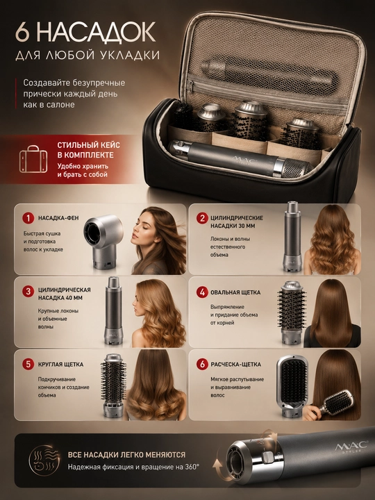 Фен-стайлер 7 в 1, Coanda, фен-щетка, стайлер для волос, локоны, MAC Styler, 110000 RPM