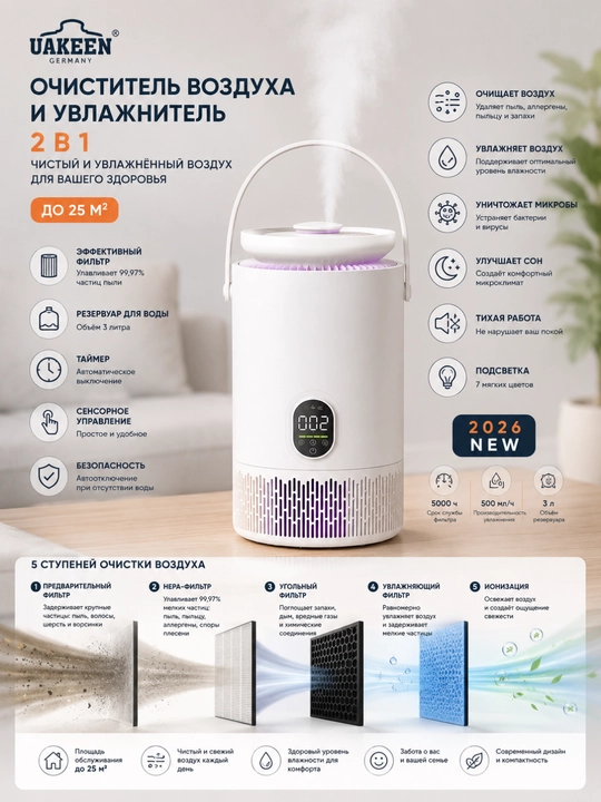 Очиститель воздуха UAKEEN, Ziffler AirMate X, Wi-Fi, H13 HEPA, UV, CADR 330 м³/ч - 
