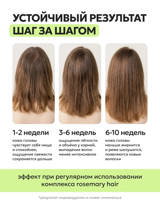 Сыворотка-пилинг для кожи головы LIKATO с розмарином и AHA-BHA кислотами, 110 мл