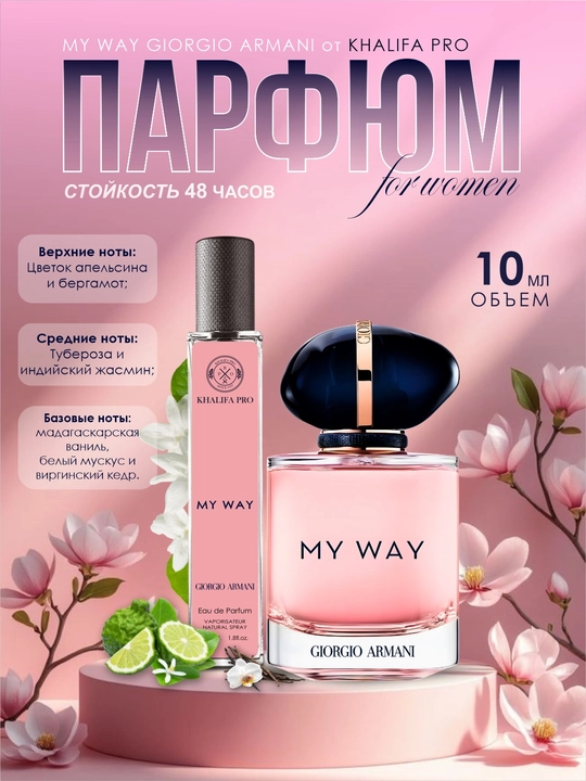 Atir ayollarga sovg'a to'plami,5ta1,Lost Cherry,,MayWay,Miss Dior,Gucci Flora,Avon,,Today