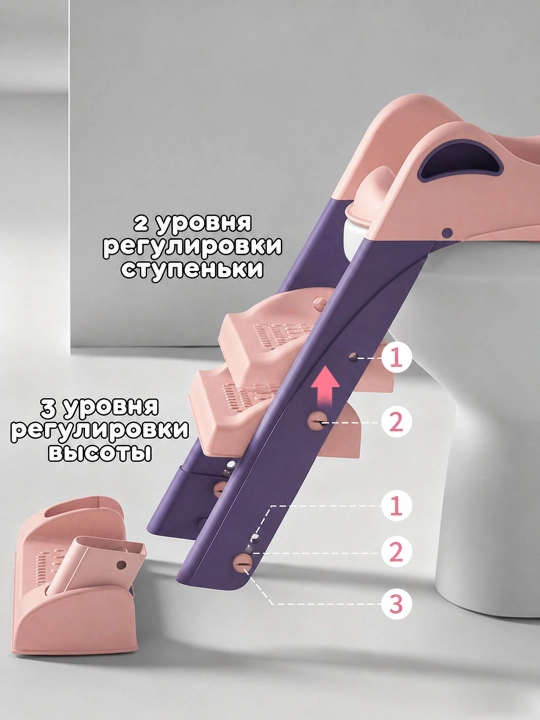 Детское сиденье на унитаз с лестницей, для девочки и мальчика