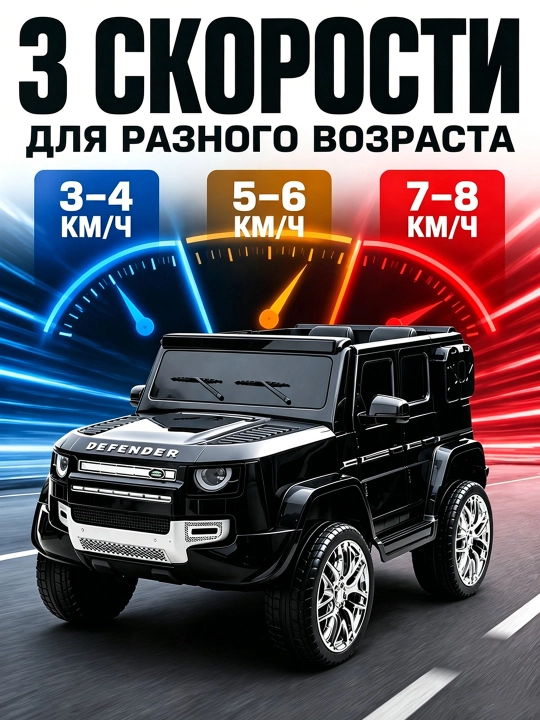 UTV 12V bolalar elektromobili, 2.4GHz pult, LED, 35 kg gacha, 2-13 yosh, USB AUX musiqa