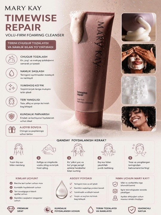 Очищающая пенка для лица Mary Kay TimeWise Repair