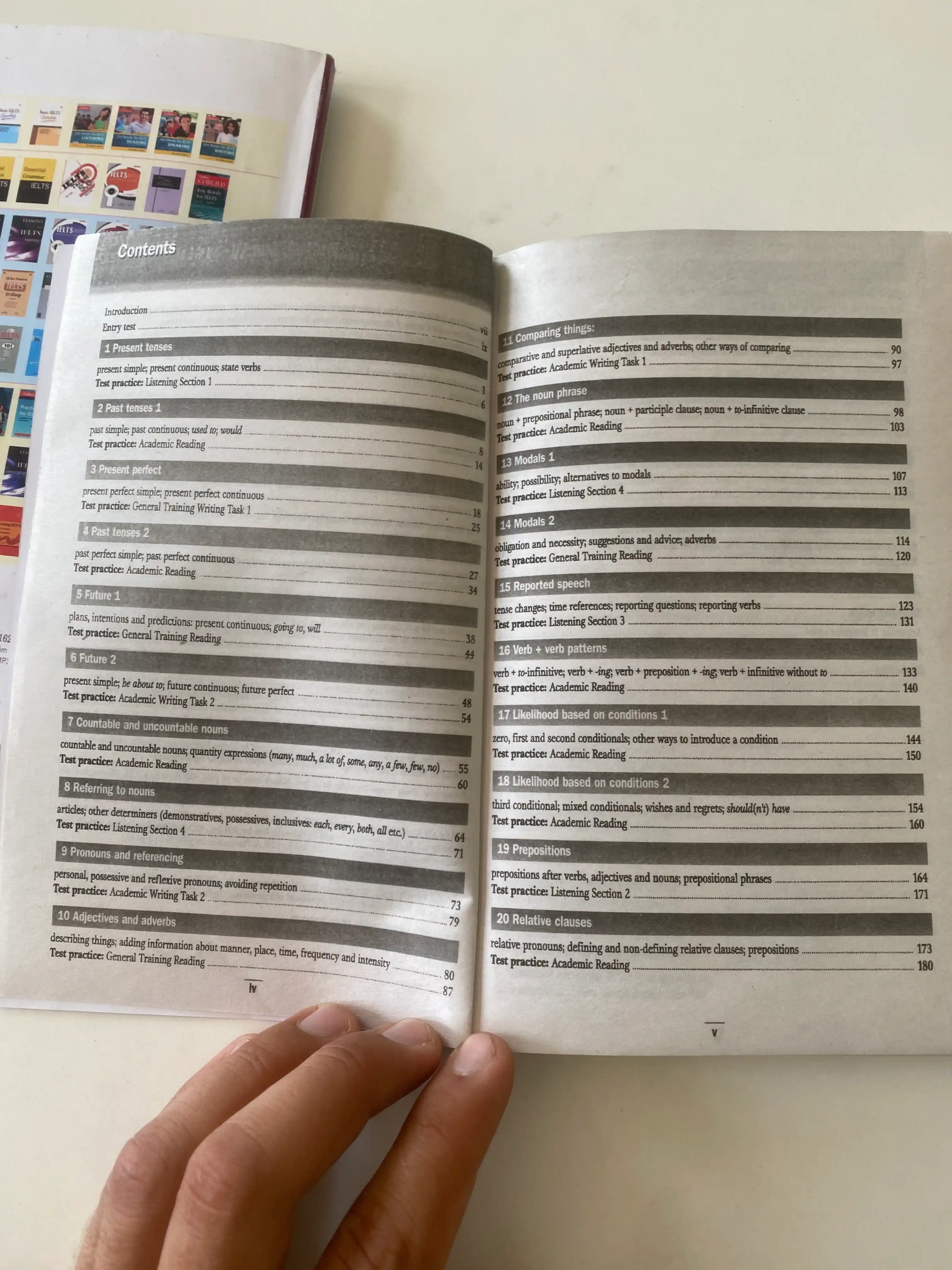 Vocabulary for Ielts, Self-Study vocabulary practice, Grammar for ielts with answers