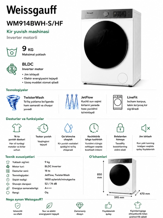Стиральная машина WM914BWH-S/HF, 9 кг, BLDC Inverter, 16 программ, JetFlow, белая