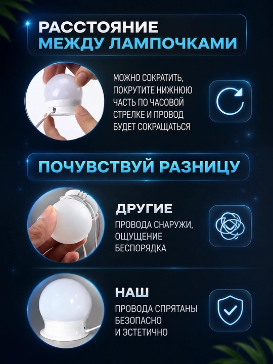 LED лампочки для зеркала, подсветка для макияжа, 10 ламп, 3 режима света, USB