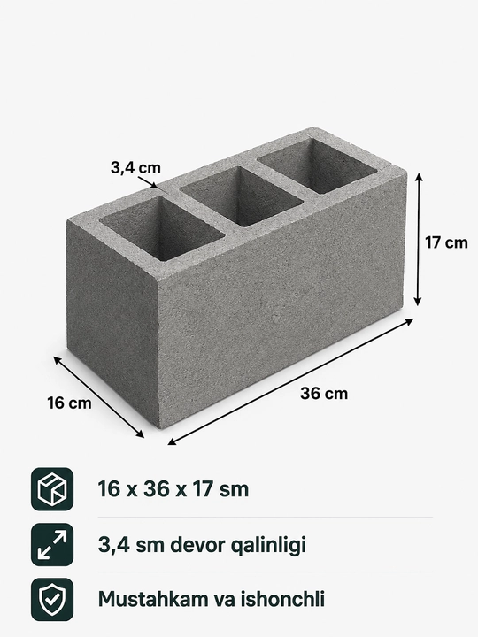 Shlakoblok — devor va xo‘jalik binolari qurilishi uchun