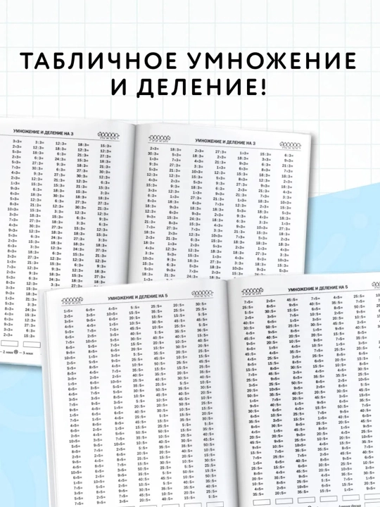 3000 примеров по математике 3 класс, комплект из 3 пособий, Узорова Нефёдова