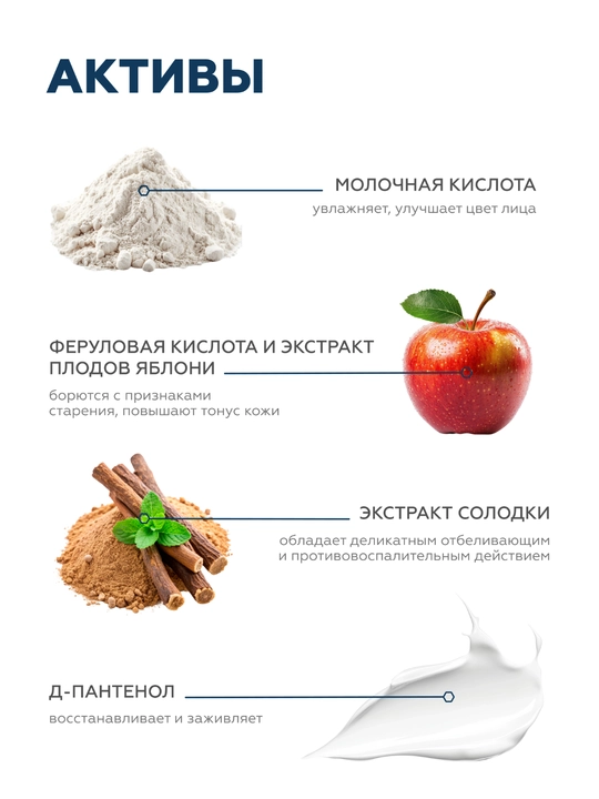 Geltek, Peptide Renewal yoshartiruvchi piling zardobi