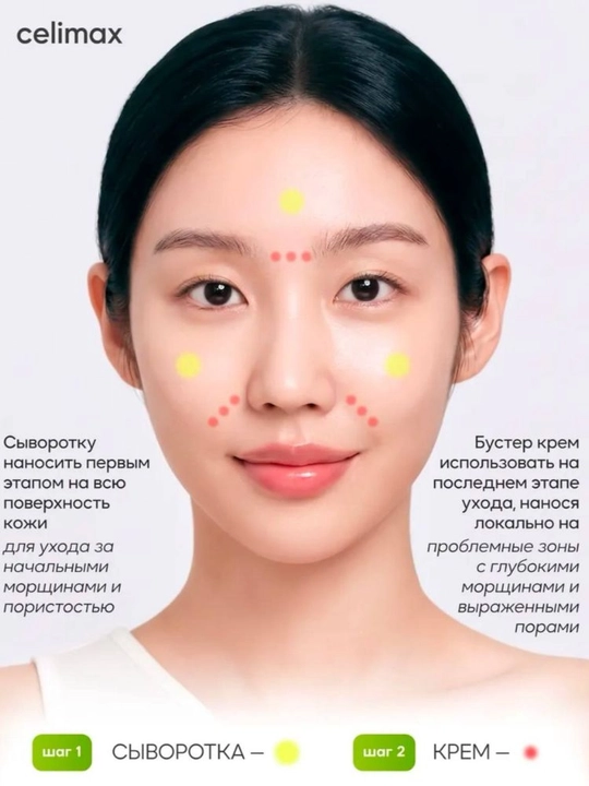Celimax Retinol Shot: лифтинг- бустер и сыворотка, с ретинолом и микроиглами