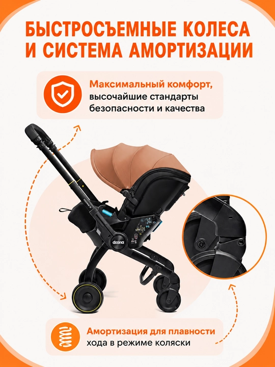 Автокресло-коляска 2 в 1, для новорожденных 0+, до 20 кг, складные колеса
