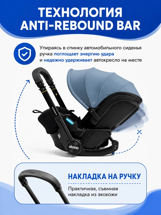 Автокресло-коляска 2 в 1, для новорожденных 0+, до 20 кг, складные колеса