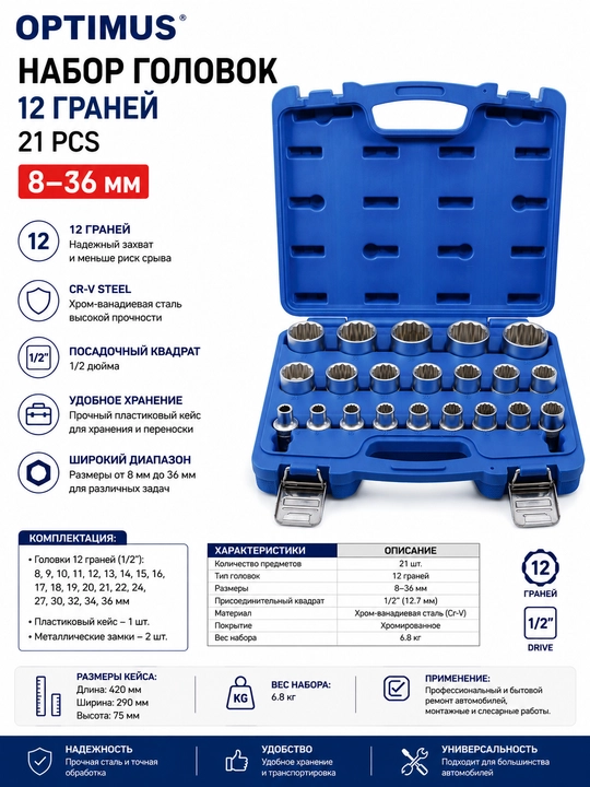 Головка набор 21 pcs, 8–36 мм, 12 граней - 