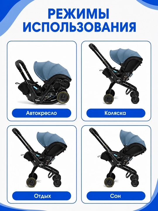 Автокресло-коляска 2 в 1, для новорожденных 0+, до 20 кг, складные колеса