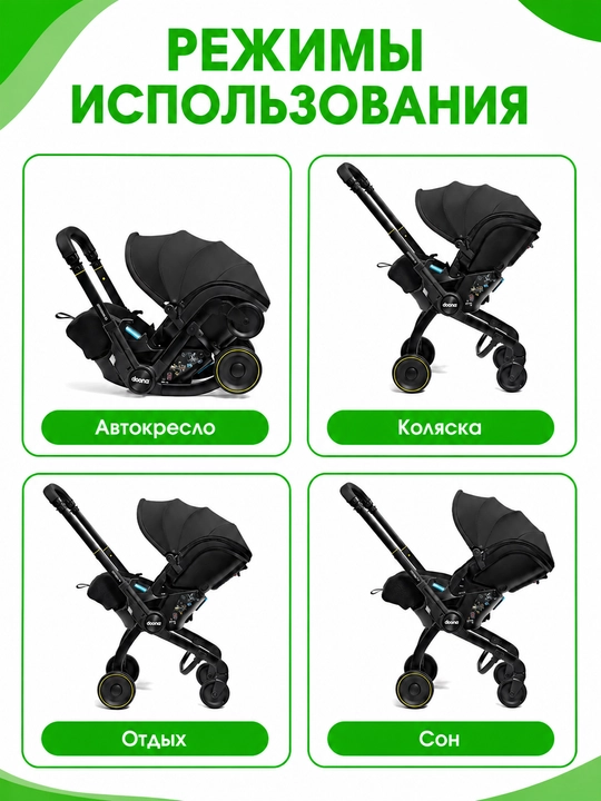 Автокресло-коляска 2 в 1, для новорожденных 0+, до 20 кг, складные колеса