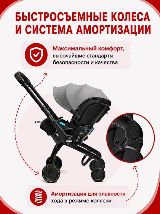 Автокресло-коляска 2 в 1, для новорожденных 0+, до 20 кг, складные колеса