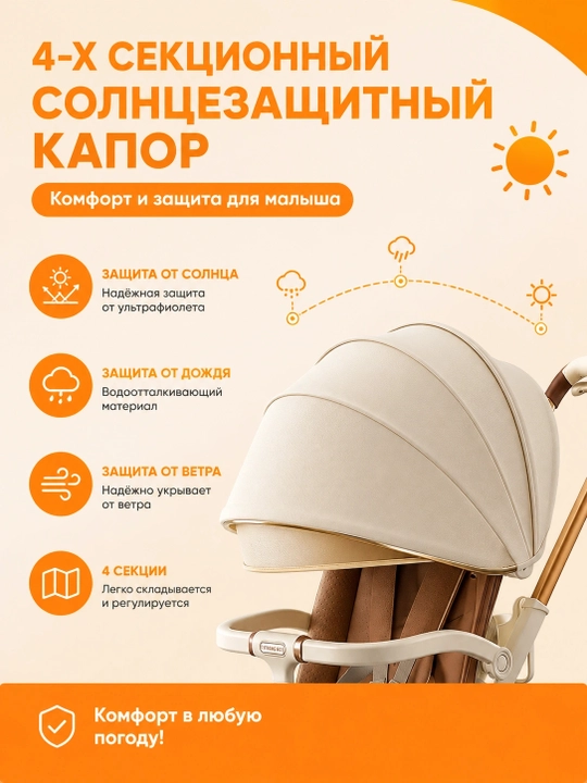Дрон детская коляска, сиденье 360°, спинка 175°, складывается одной кнопкой, музыка