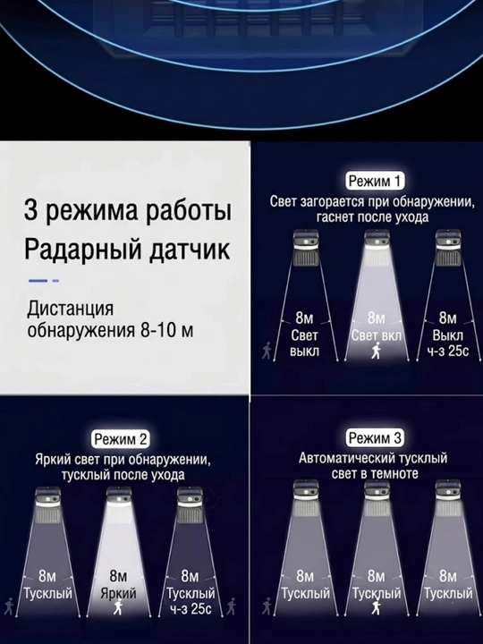 Quyosh panelli ko‘cha chirog‘i 2 in 1 chivinlarga qarshi datchikli oq iliq yorug‘lik