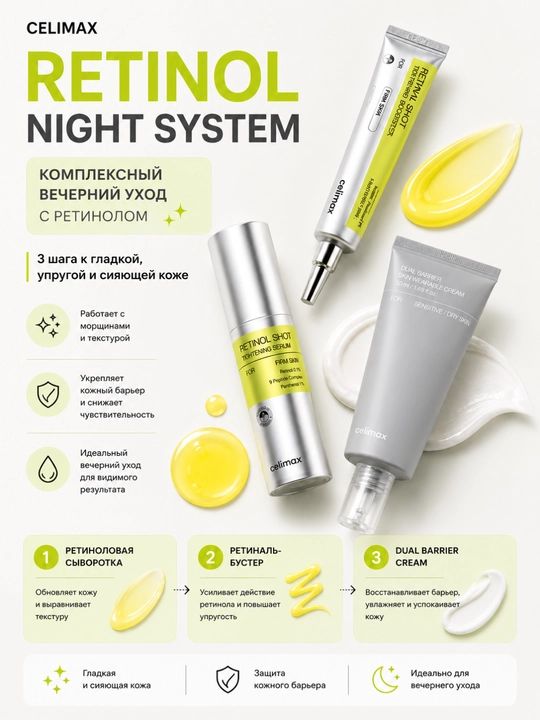 Retinolli tungi parvarish to'plami Celimax Retinol Night System 3 bosqich yuz uchun - 