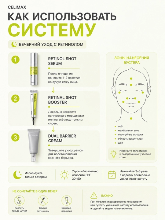 Ночной набор с ретинолом Celimax Retinol Night System 3 шага для лица