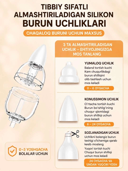 Burun aspiratori: chaqaloqlar va bolalar burni uchun kuchli tozalovchi va so‘ruvchi vosita