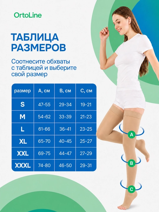 Varikozga qarshi kompression kiyim, ochiq barmoqli, 1-sinf