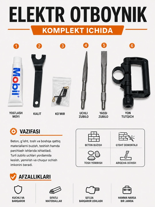 COOFIX elektr beton buzuvchi bolg‘a