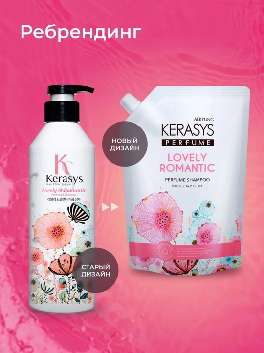 Шампунь с кератином, для женщин, с приятным ароматом, Kerasys Lovely Romantic