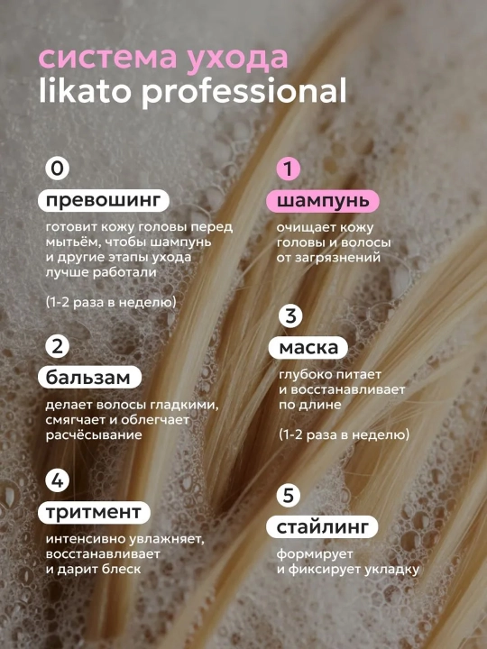 Шампунь для волос LIKATO RECONSTRUCTOR восстанавливающий с кератином, 400/1050 мл