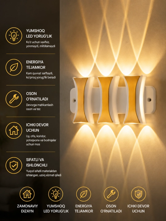 Yoritgich bra devorga, svetodiod LED chiroq