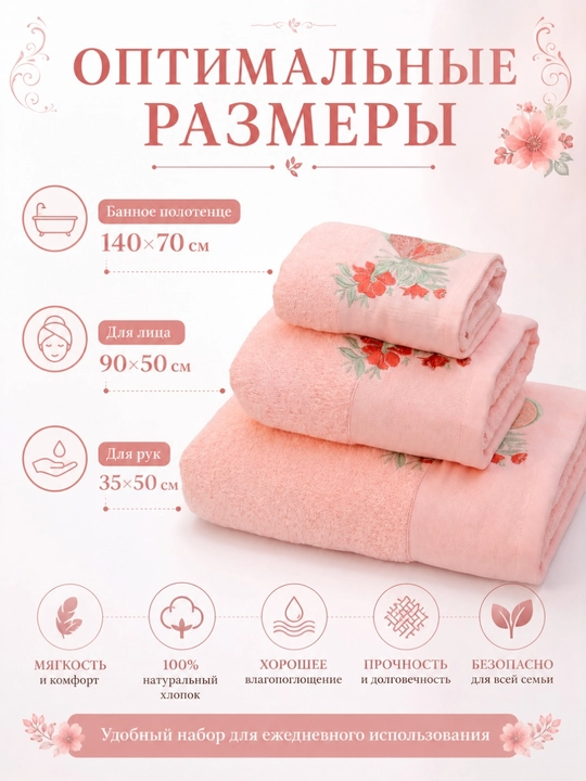 Patli sochiqlar to‘plami, yuz va oyoqlar uchun, momiq, yumshoq, hammom sochiqlari