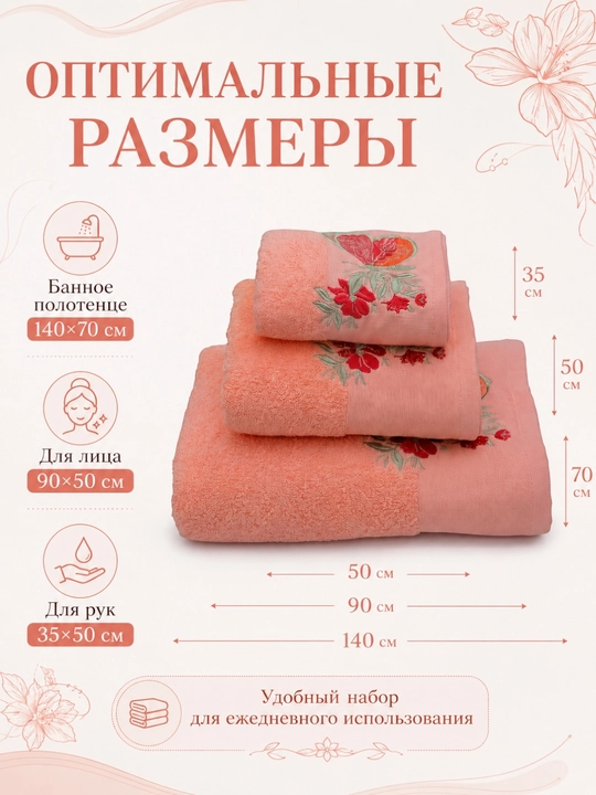 Patli sochiqlar to‘plami, yuz va oyoqlar uchun, momiq, yumshoq, hammom sochiqlari