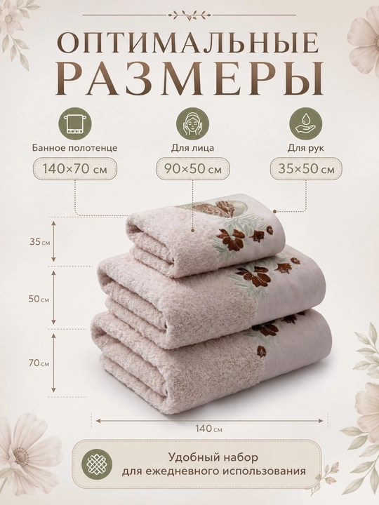 Patli sochiqlar to‘plami, yuz va oyoqlar uchun, momiq, yumshoq, hammom sochiqlari