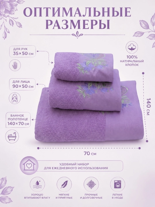 Patli sochiqlar to‘plami, yuz va oyoqlar uchun, momiq, yumshoq, hammom sochiqlari