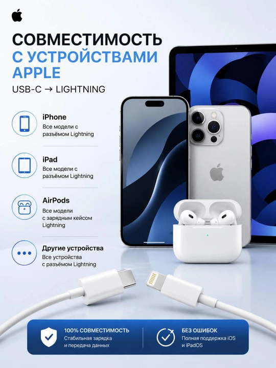 IPhone uchun ORG Type-C to Lightning kabel , iPhone X, 11,12,13,4 uchun zaryadlovchi kabel
