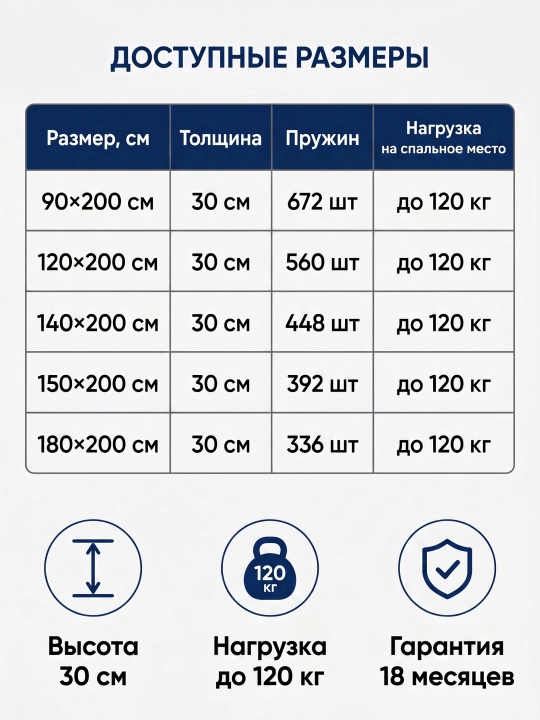 Polarra ortopedik matras, 90x200, mustaqil prujinali balandligi 30 sm