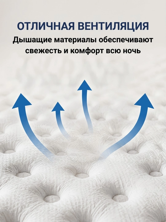 Polarra ortopedik matras, 180x200, 7 zona mustaqil prujinali Pocket Spring