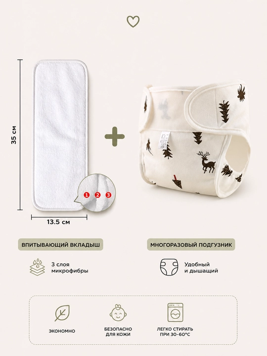 Многоразовые подгузники, приручающие к горшку, моющиеся, дышащие трусики - 