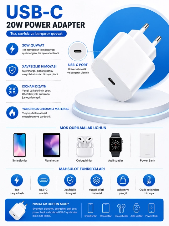 Сетевой адаптер USB-C 20W, быстрое зарядное устройство Type-C