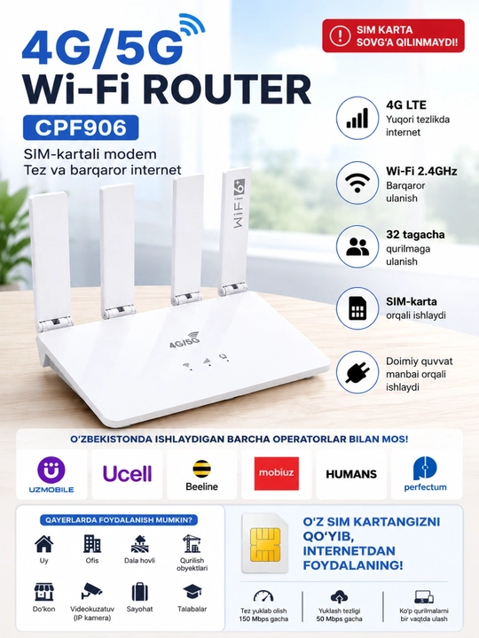 Wi-Fi роутер с SIM-картой CPF906 WiFi Router - 