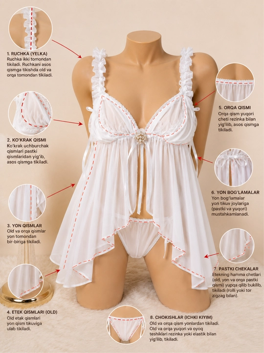 Белый пеньюар babydoll женский, ночная сорочка M L XL, легкий комплект