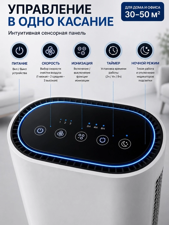 Очиститель воздуха ионизатор, 50 м2