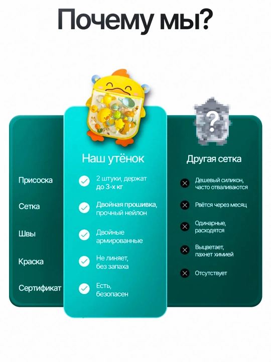 Игрушки для ванной